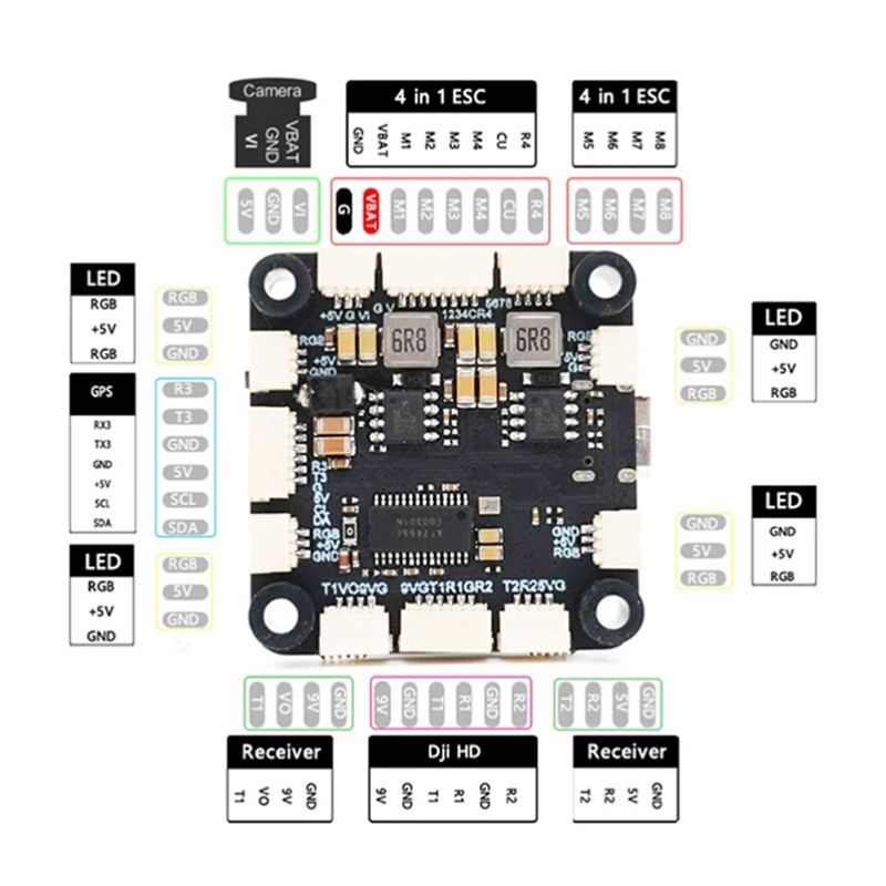 ABXE-F722 비행 컨트롤러 5V/10V 듀얼 BE - Fpv Drone Flight Controller 리뷰 및 가격
