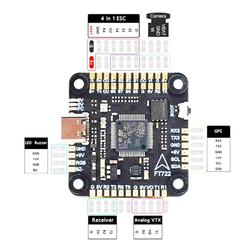 ABXE-F722 비행 컨트롤러 5V/10V 듀얼 BE - Fpv Drone Flight Controller 리뷰 및 가격